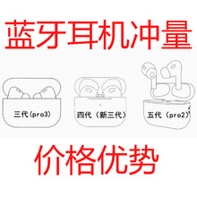 工厂现货二三四五代i12无线六代适用苹果马卡龙七代运动蓝牙耳机