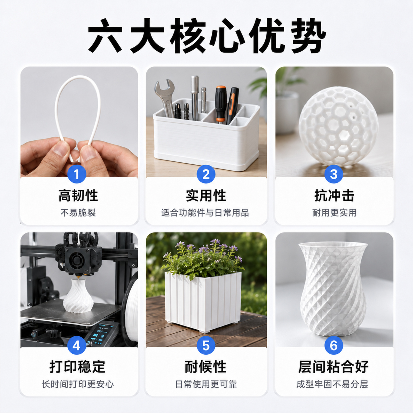 Filamento PETG para impresora 3D Coridy, 1.75 mm, 3 kg, material nuevo de alta precisión y resistente a altas temperaturas