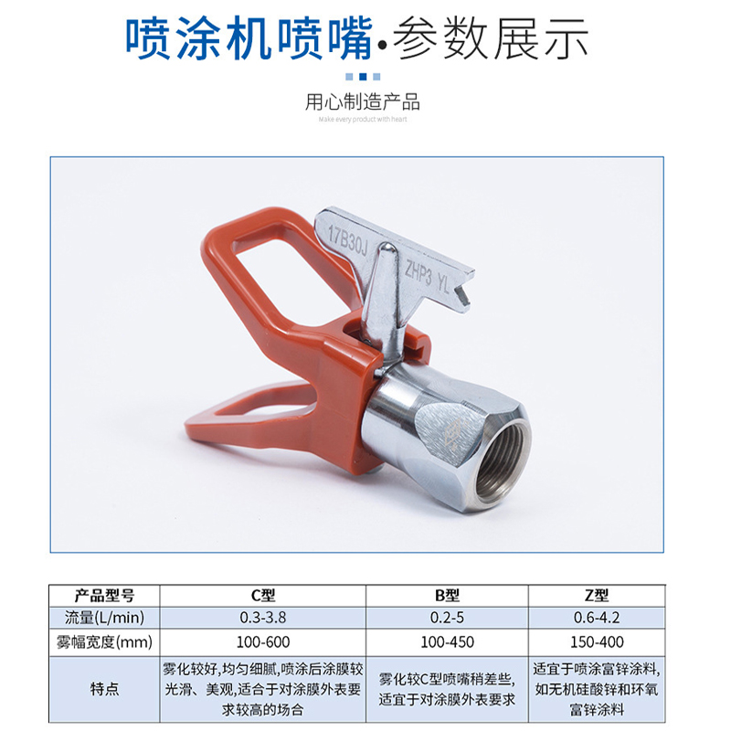 j8型高压无气喷涂机喷嘴喷枪头枪嘴机柱式ZHP3回转油漆喷漆g3