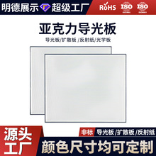 ��Ʒ���] ���Ƽ�����c�����������l��� ps�Uɢ�巴�⼈����Դ