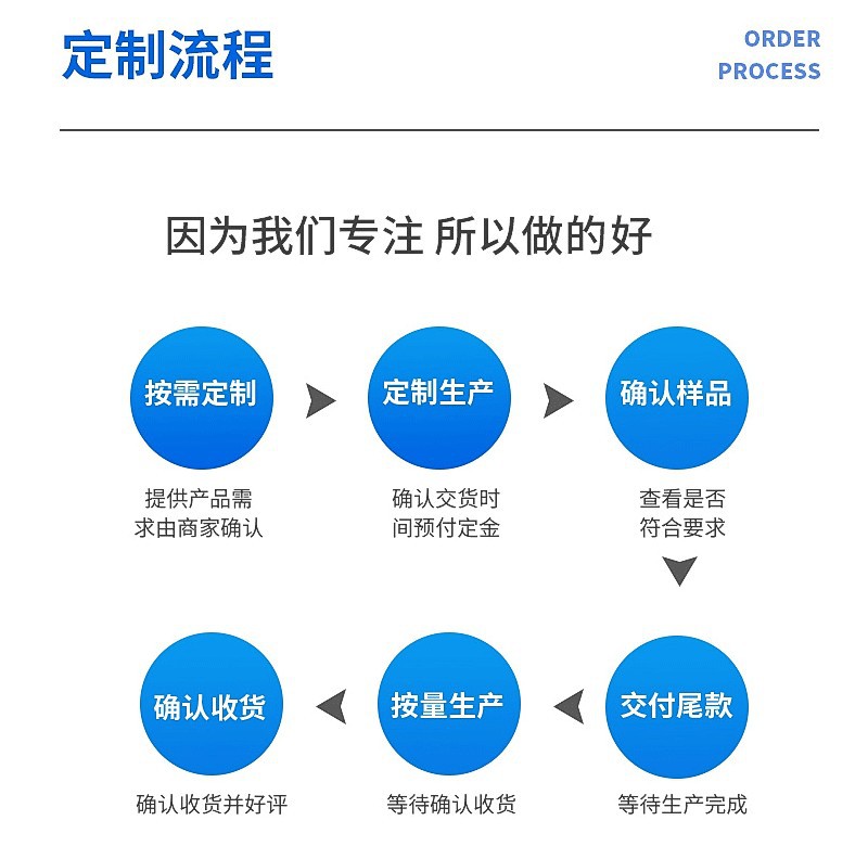 O1CN019A6GAR2DJM78lGfv3_!!2212