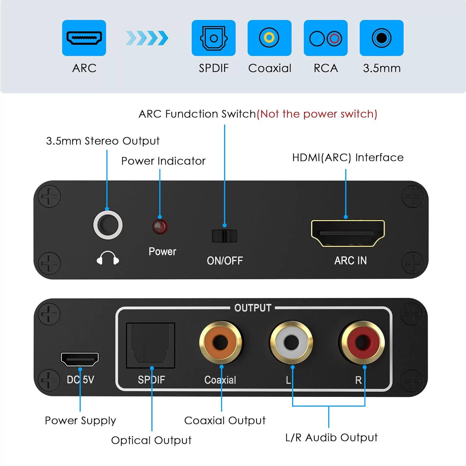 HDMI ARC аудио-экстрактор: SPDIF коаксиальный + аналоговый 3,5 мм L/R
