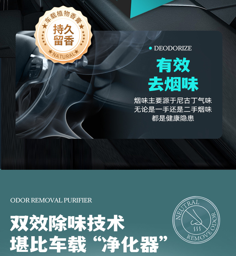 Car Aromatherapy Balm, Hidden Long-Lasting Fragrance, Odor Removal, Large-Capacity Seat-Type Fragrance Brick, Three-Dimensional Plant Balm