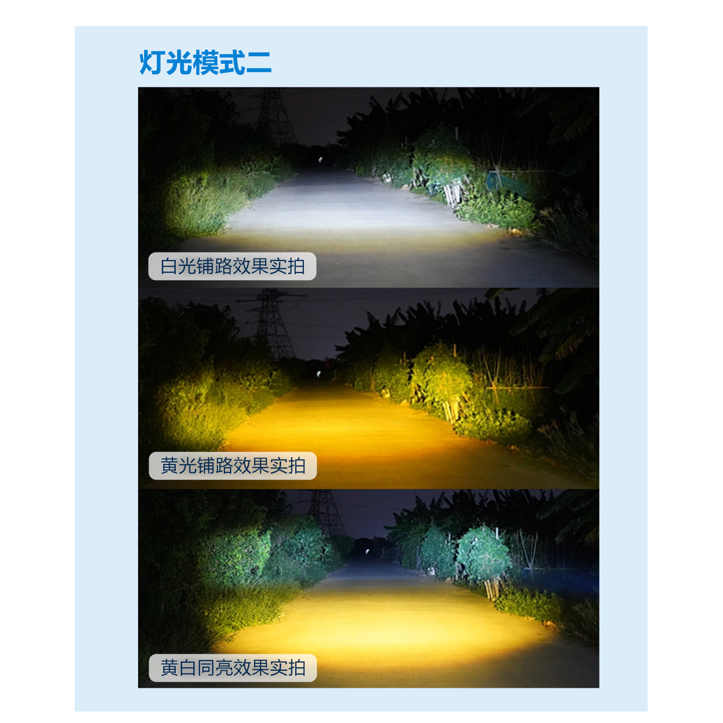 LED amarillo y blanco de dos colores del automóvil en la red del reflector 80W vehículo todoterreno en la rejilla del reflector de iluminación general