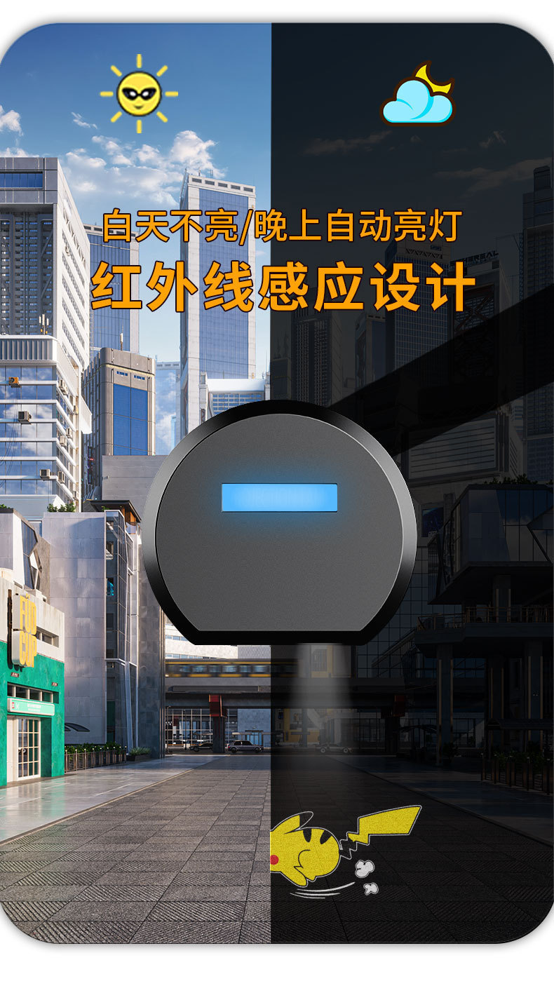 Children's Bicycle Electric Projector Light, Dynamic Atmosphere Light, Night Riding Motorcycle, Skateboard Balance Car, Cartoon Warning Light