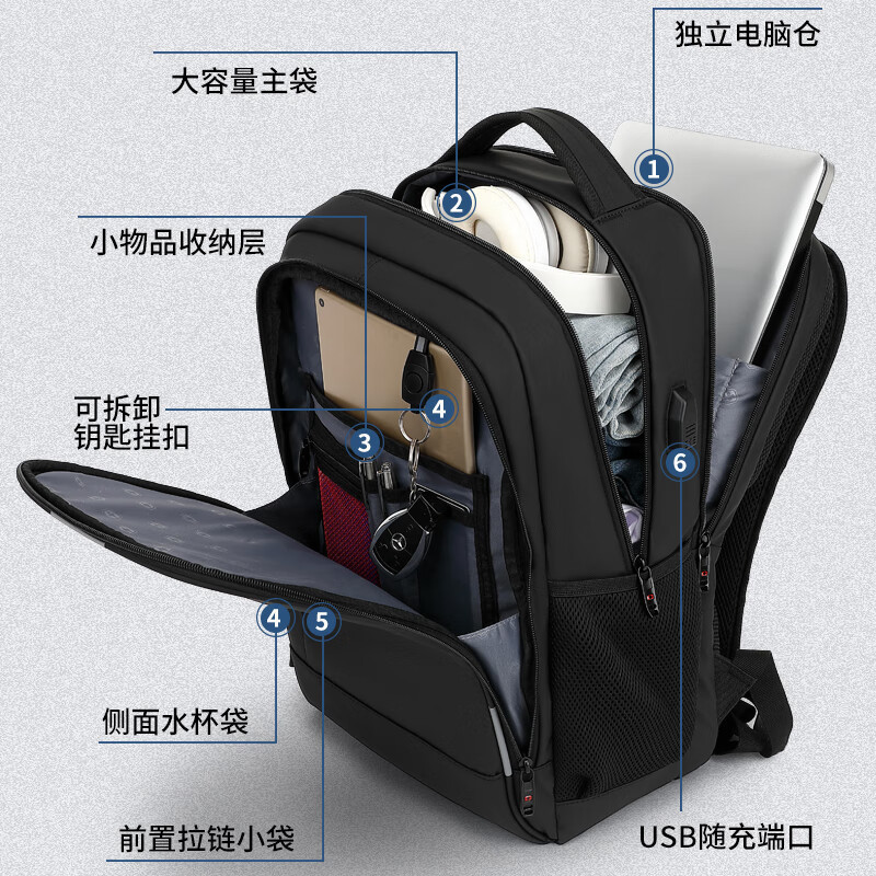 スポットファクトリーロゴバックパックメンズバックパック多機能ビジネストラベル大容量コンピュータバッグ 17inch|undefined