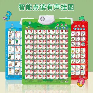 Pinyin Wall Chart Audio Early Education Voice Cognition Enlightenment Voice Baby Reading Chart Literacy Full Set of Wall Stickers Toys