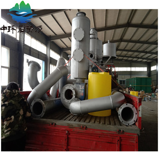 Manufacturers of small domestic waste incinerator