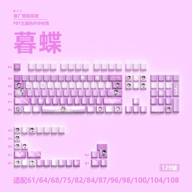 Mystery Cross-Border ホットセール 129 キーオリジナルサイド刻印半透明キーキャップ 5 面昇華 PBT パーソナライズされたメカニカルキーボード|undefined