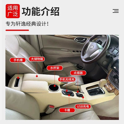 Armrest box – armrest