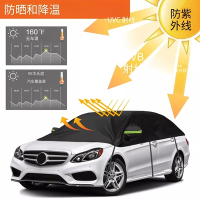 Dustproof, Sun Protection, Heat Insulation, Sunroof, Car clothing