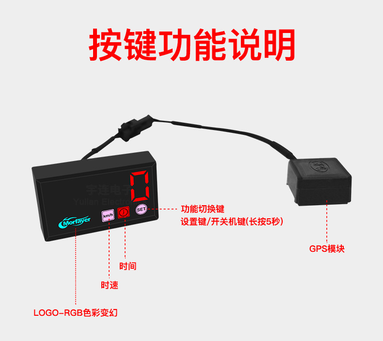 New Product Exquisite Led Motorcycle Electric Vehicle Five-In-One Multi-Function Car Speedometer Gps Module Accurate Speed Measurement