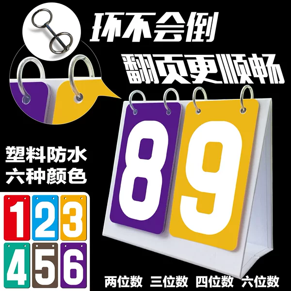 Competition-Specific Score Board, Two-Digit, Two-Color, Six-Color Number Board, Flip Score Board, Score Display Board