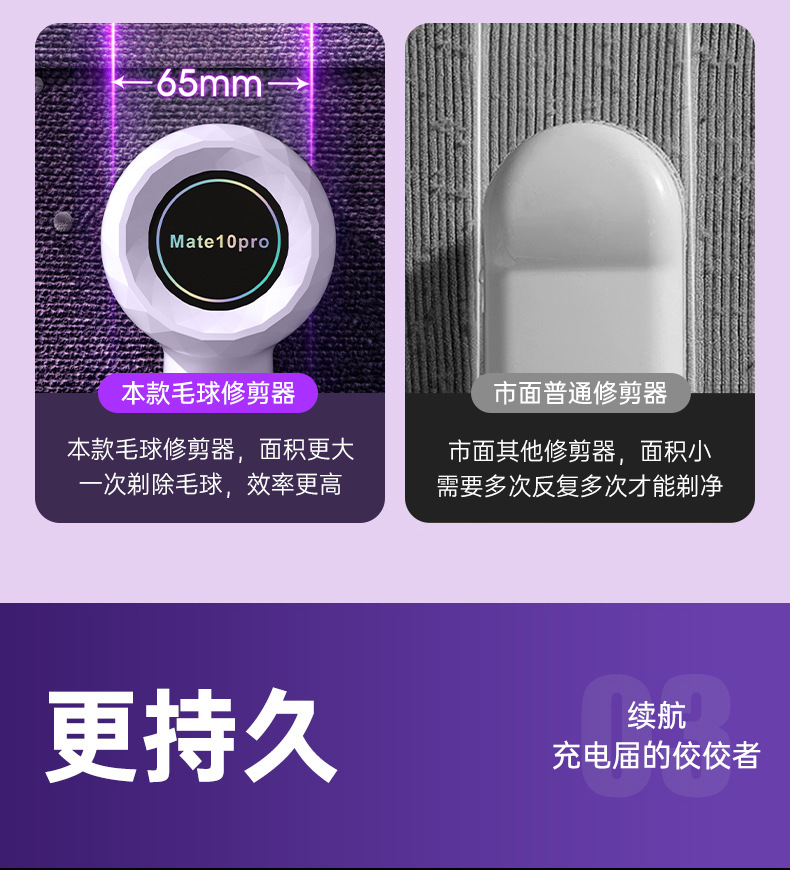 跨境专供家用电动式毛球修剪器毛器衣物去球修毛器毛球刮除剃毛机