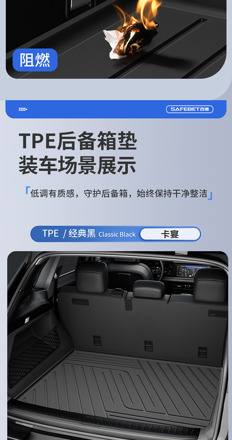 2026 New Porsche Macan, Cayenne, Panamera Special TPE Trunk Mat