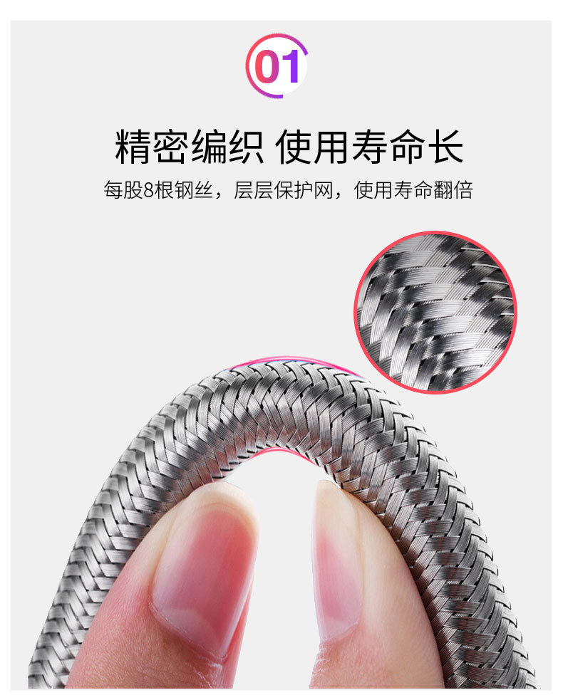 304 stainless steel high-pressure explosion-proof metal braided hose water heater, toilet, cold and hot faucet inlet and outlet pipes, 4 minutes undefined