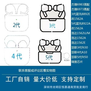 Twenty -three, Five -Five -Five -Five -Five -Five -Five -Five -Five -Five Bluetooth headsets are suitable for Apple Air2345 Jayli Pro2anc Shenzhen factory wholesale