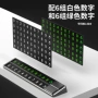 临时定制广告隐藏礼品