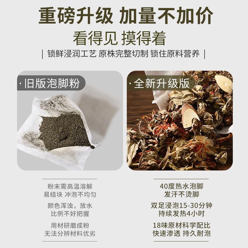 サンショウ艾草泡足包排湿排寒足浴包生姜紅花泡足薬包男女通用メーカー卸売り|undefined