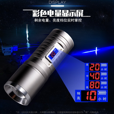 Laser Cannon Night fishing lights light source Zoom Fishing Lights Purple Fishing light Flashlight USB Charging 3 Headlight