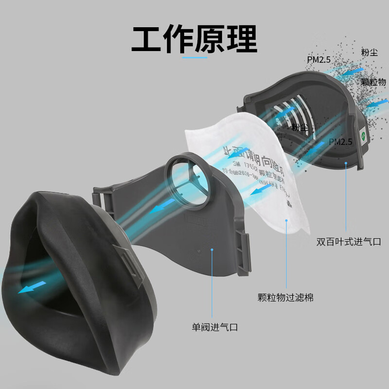 3M fábrica industrial 3200 polvo Sola Media máscara pesticida spray pintura máscara de polvo al por mayor Anti-Virus máscara protectora