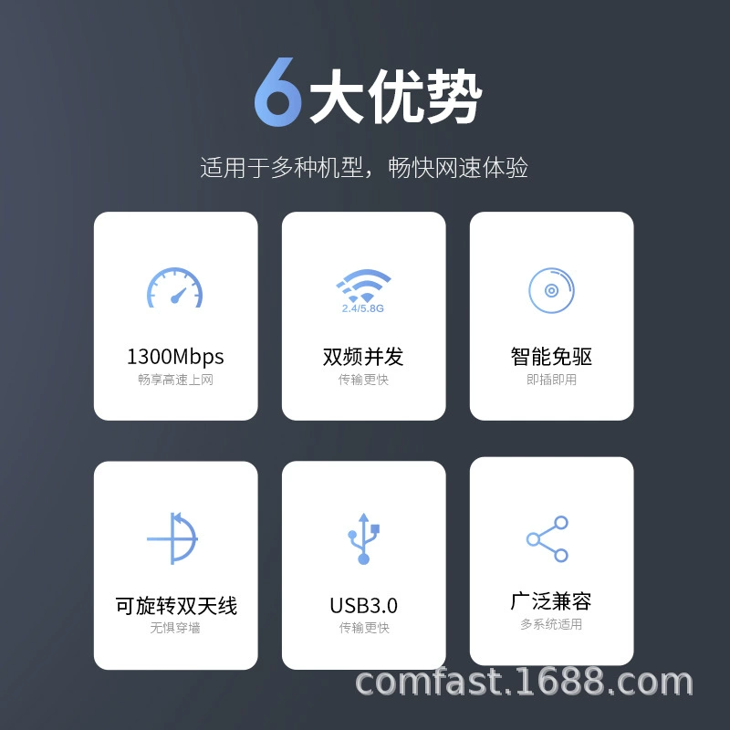 COMFAST CF-922AC беспроводная сетевая карта, двухдиапазонная 5G гигабитная, бездрайверный Wi-Fi приёмник для ноутбука и десктопа