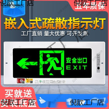 ָʾưbǶͨ־Ƕʽɢָʾ