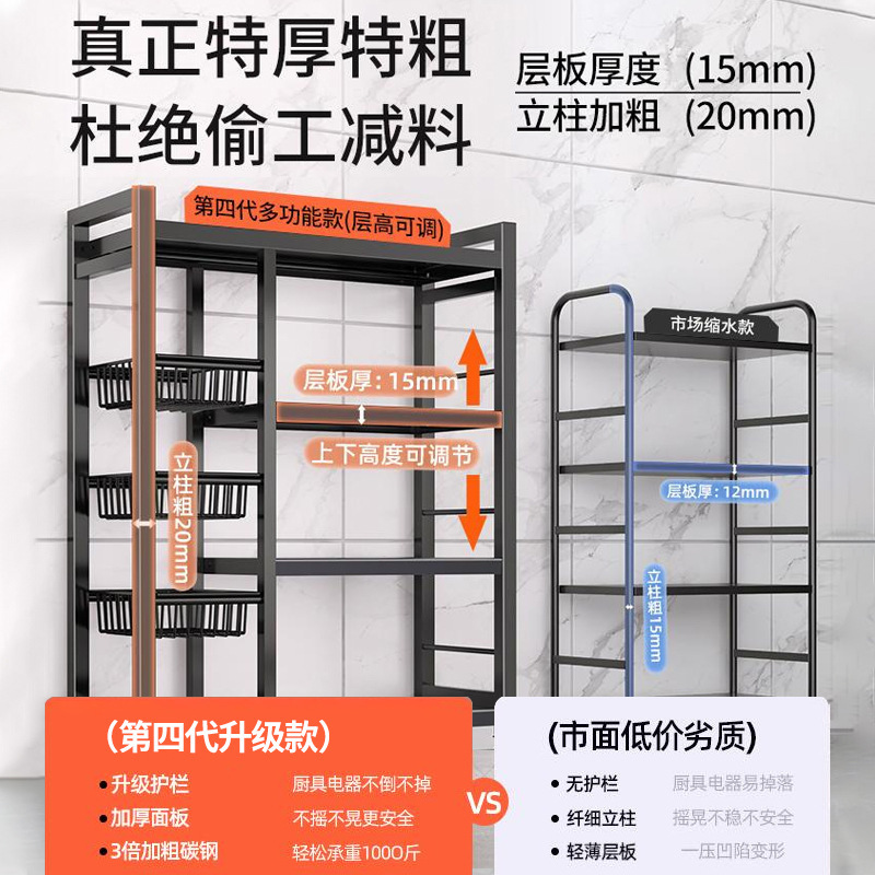 Estante de almacenamiento de piso a techo Estante de almacenamiento de varias capas Dormitorio de niñas Almacenamiento en el hogar Exhibición de hierro forjado Sala de estar Estante corto extraíble