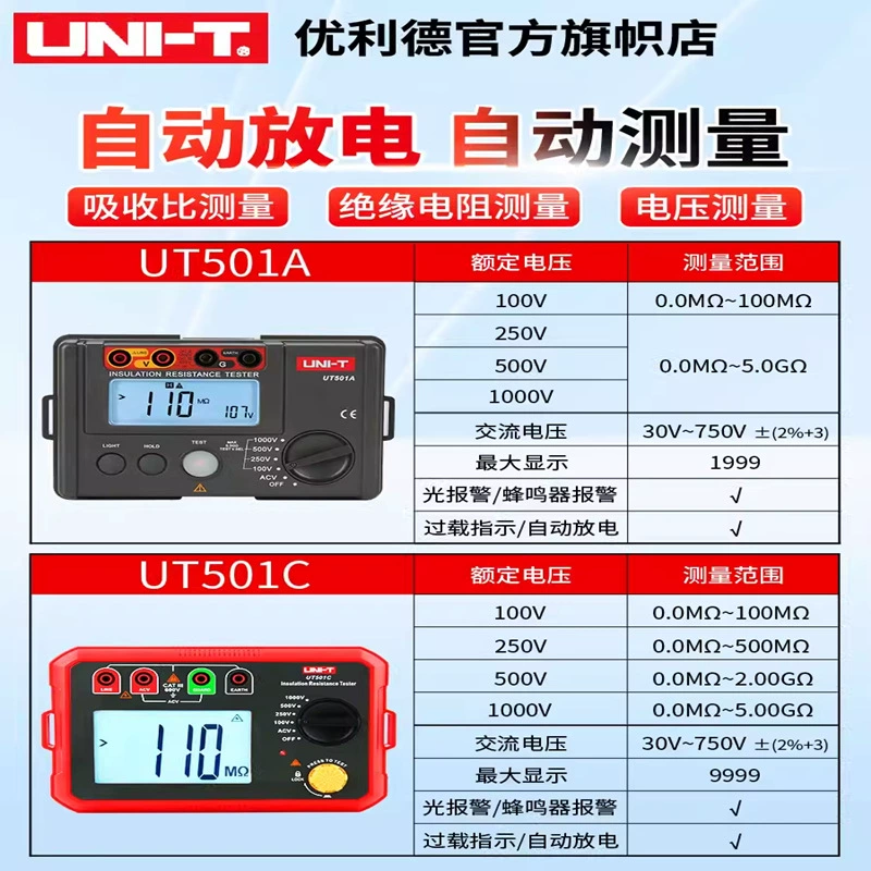 Улид UT501A/C прибор для измерения сопротивления изоляции, табло Mizuku, электронная индикация UT502A/C/E