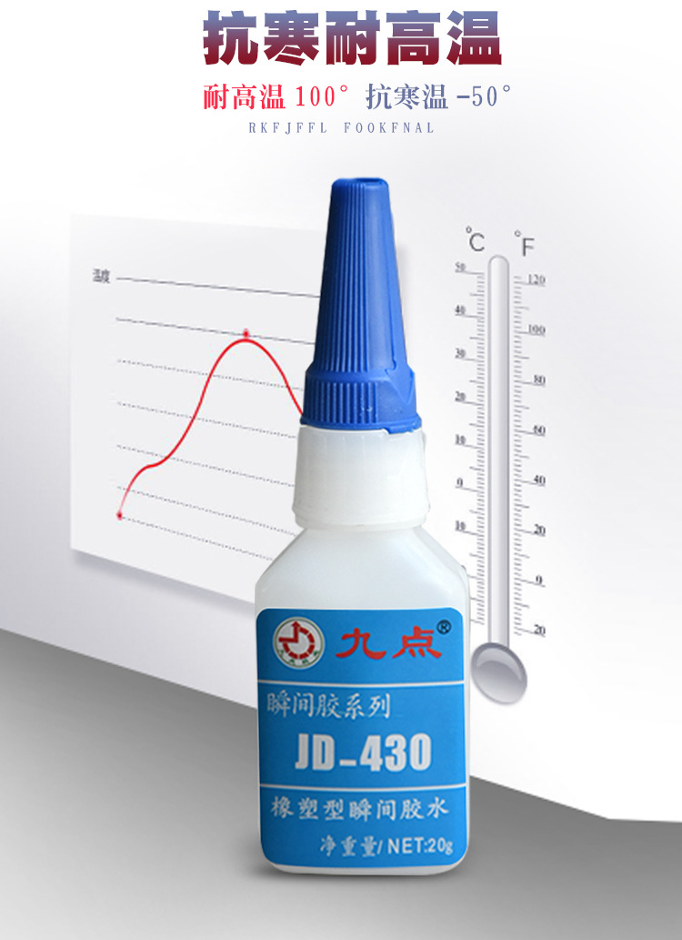 JD-430-橡胶瞬间胶水-详情页-2_09.jpg