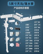 85*63波纹方型方管别墅雨水下水管屋檐落水方转圆接头弯头管卡