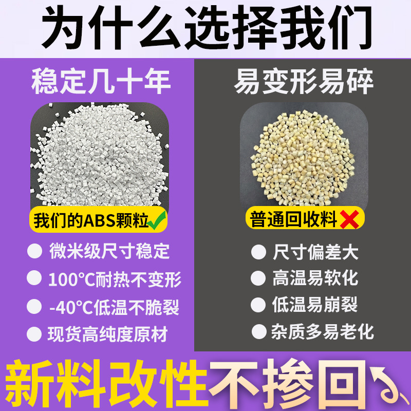 改性abs白色塑料颗粒高流动高冲击高光泽家电3D打印用料微米级abs