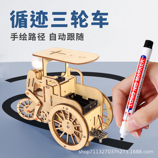 �ڿƼ�ѭ�EС܇����Ƽ������l����С�W�� �ֹ�diy���ǲ��ϰ��̾�