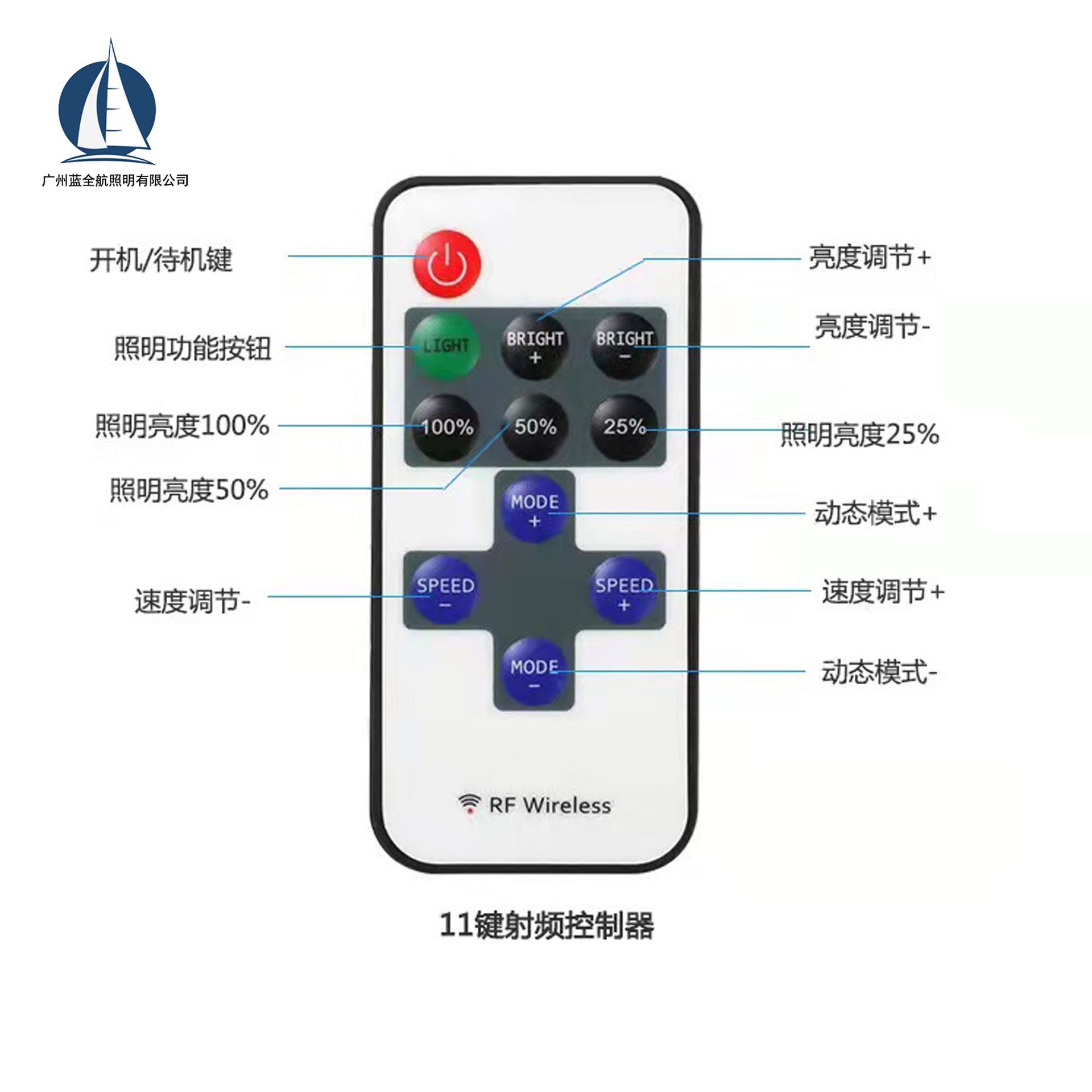 rf11键单色无线射频控制器 1.jpg