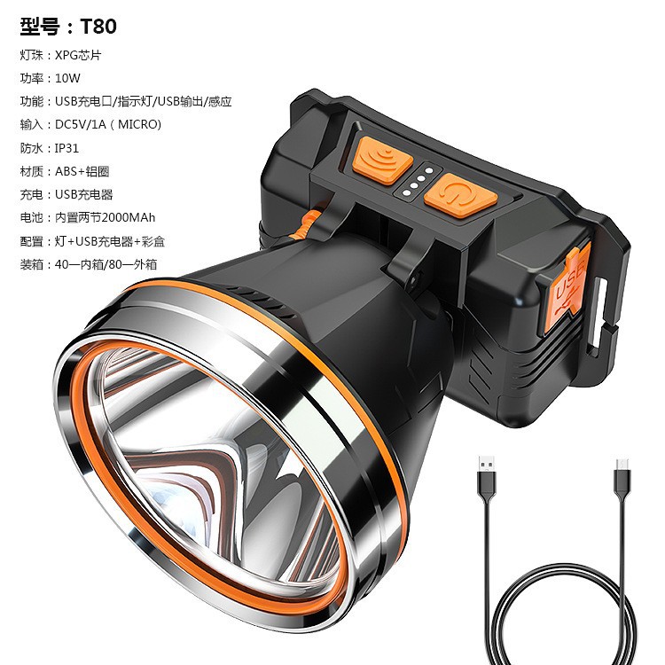 Faro de inducción de carga TYPE-C transfronteriza lámpara de minero al aire libre lámpara de camping faro Copa incorporado faro de luz fuerte al por mayor