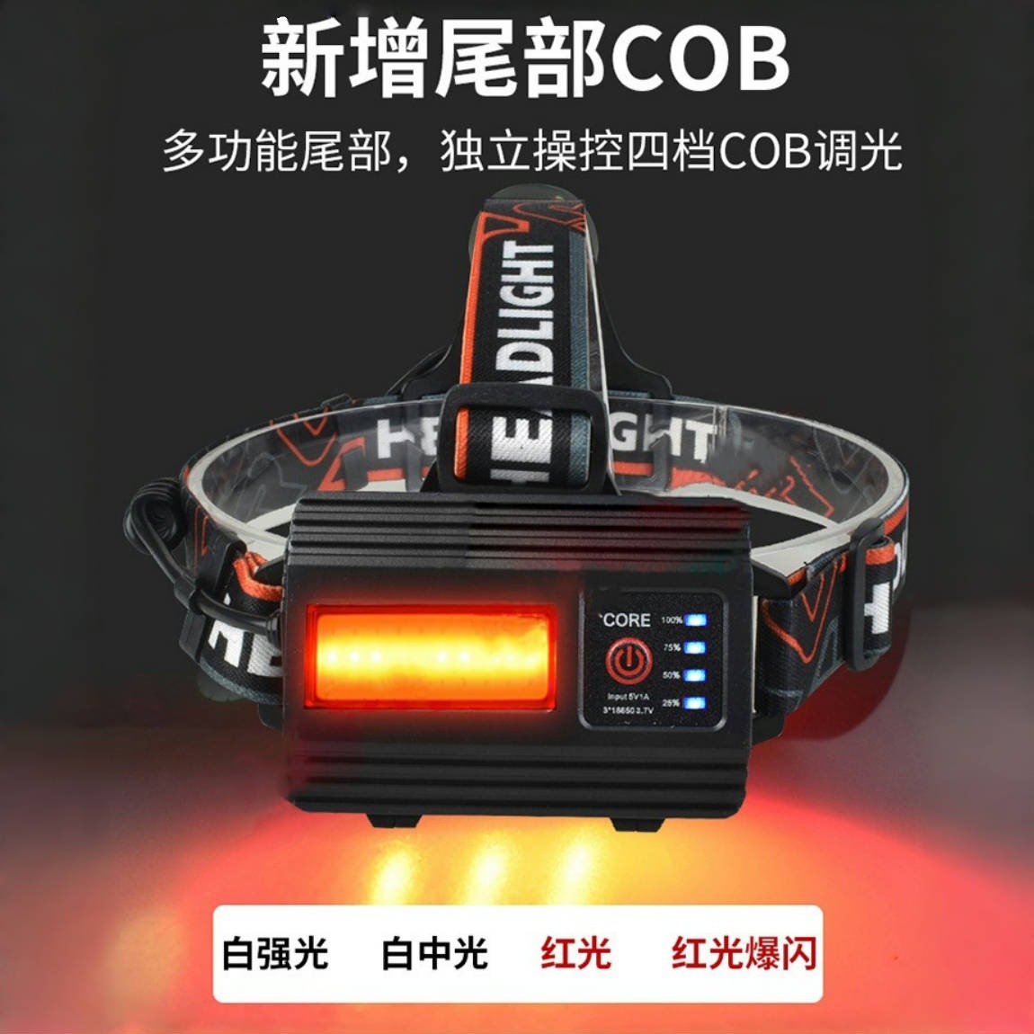 국경 간 새로운 흰색 레이저 밝은 LED 헤드 라이트 야외 야간 낚시 순찰 TYPE-C 충전 장거리 줌 헤드 라이트
