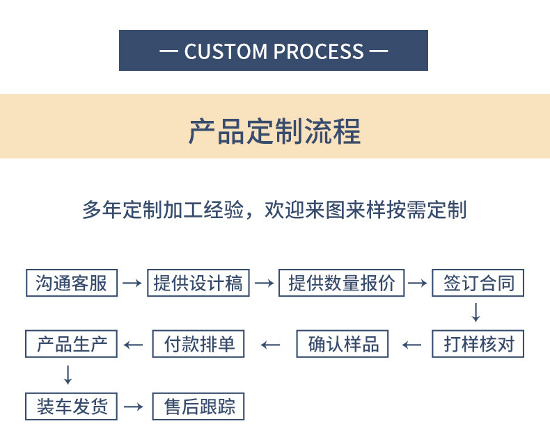 O1CN01km0qf41b159Ae2eNq_!!2216