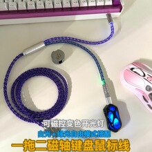 �Б�ʽ�ɿ��_�P��һ�϶�8K�p�^TypeC��˴��S�Cе�I�P��8�ɘO�;�