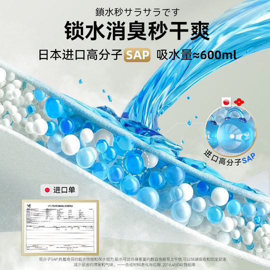 Pet urine pad camellia fragrance urine pad thickened deodorant dog diaper pad cat water absorbent diaper pad