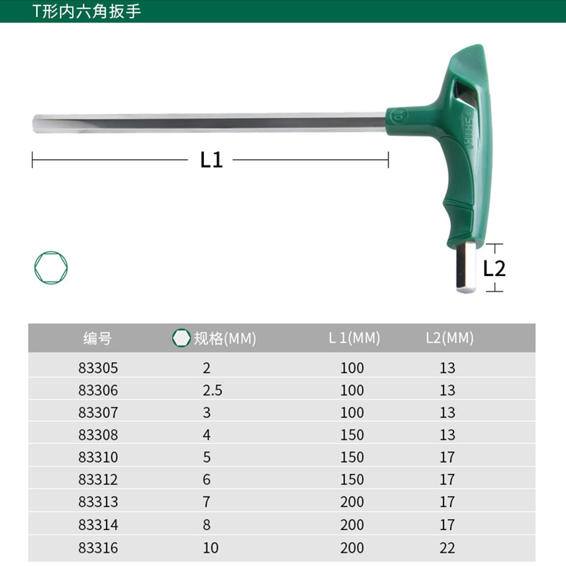 Hexagonal wrench, long ball head, screwdriver