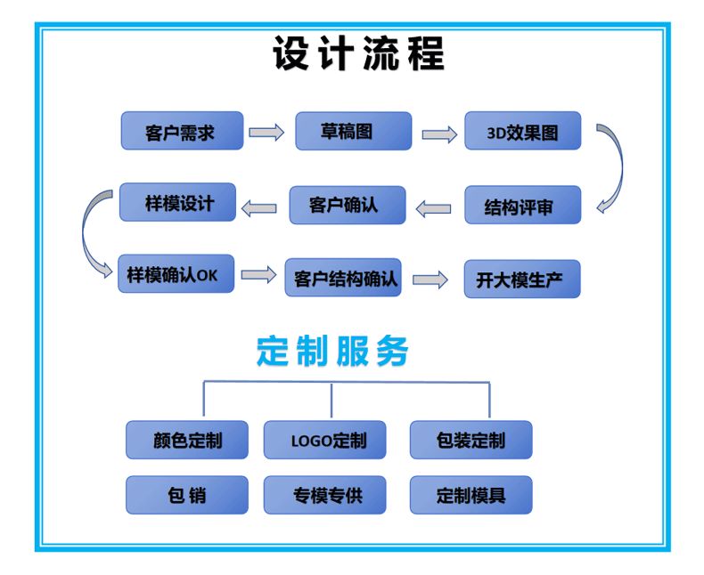通体-详情页11_25