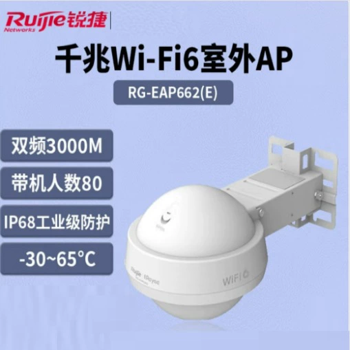 Ruijie RG-EAP162E WiFi6 полногигабитная панельная PoE точка доступа