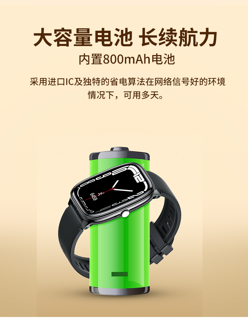 Newman Elderly Phone Watch Gps Locator Elderly Anti-Lost Anti-Fall Smart Heart Rate Blood Pressure Health Monitor J