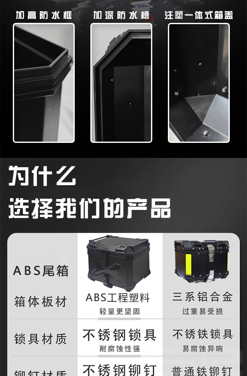 Ayay Tail Box Non-Aluminum Alloy Motorcycle Trunk Scooter Rear Trunk