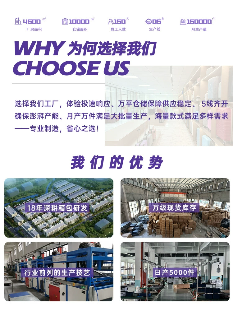 (Cross-border trading), suitcase, box, 20 inch