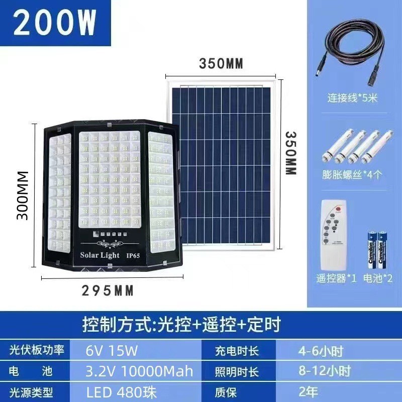 원격 제어를위한 정사이즈 확장 나사