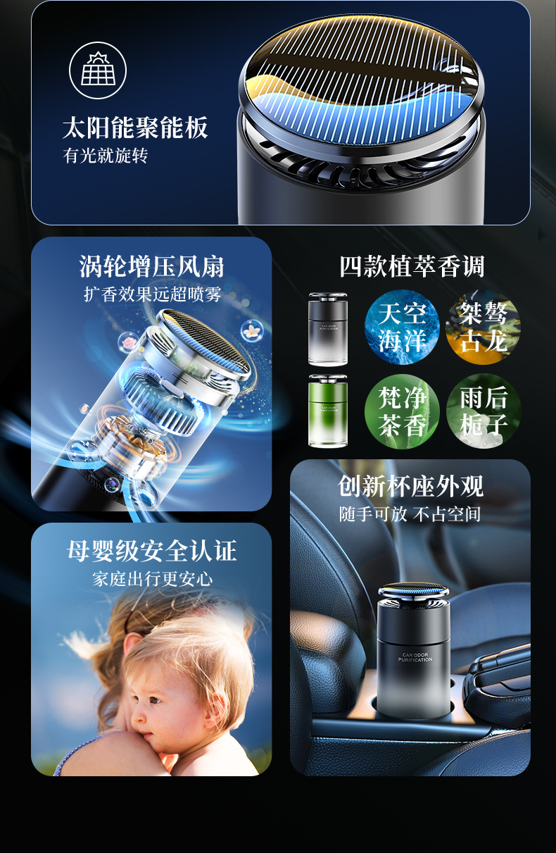 Solar Car Aromatherapy Car Solid Balm High-End 2025 New Creative Cup-Shaped Car Fragrance Ornaments