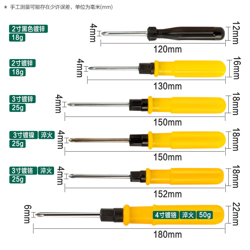 Fabricante de 2 pulgadas 3 pulgadas 4 pulgadas amarillo doble destornillador cruzado una palabra simple doble destornillador herramienta de apoyo