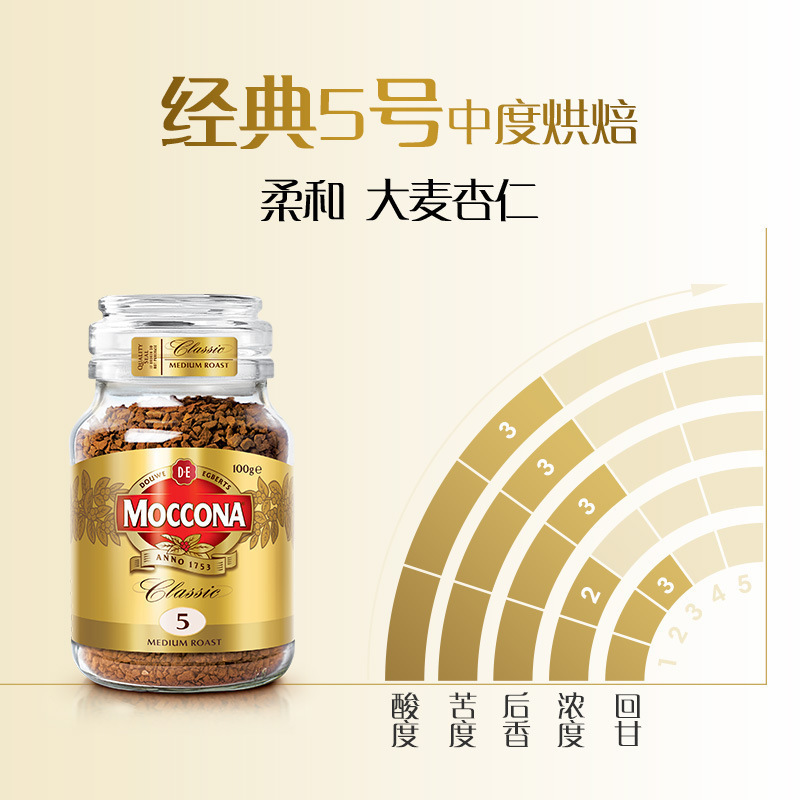 ショ糖オランダ産ブラックフリーズドライコーヒー粉アメリカンコーヒーナンバーなし卸売インスタントモコナ|undefined