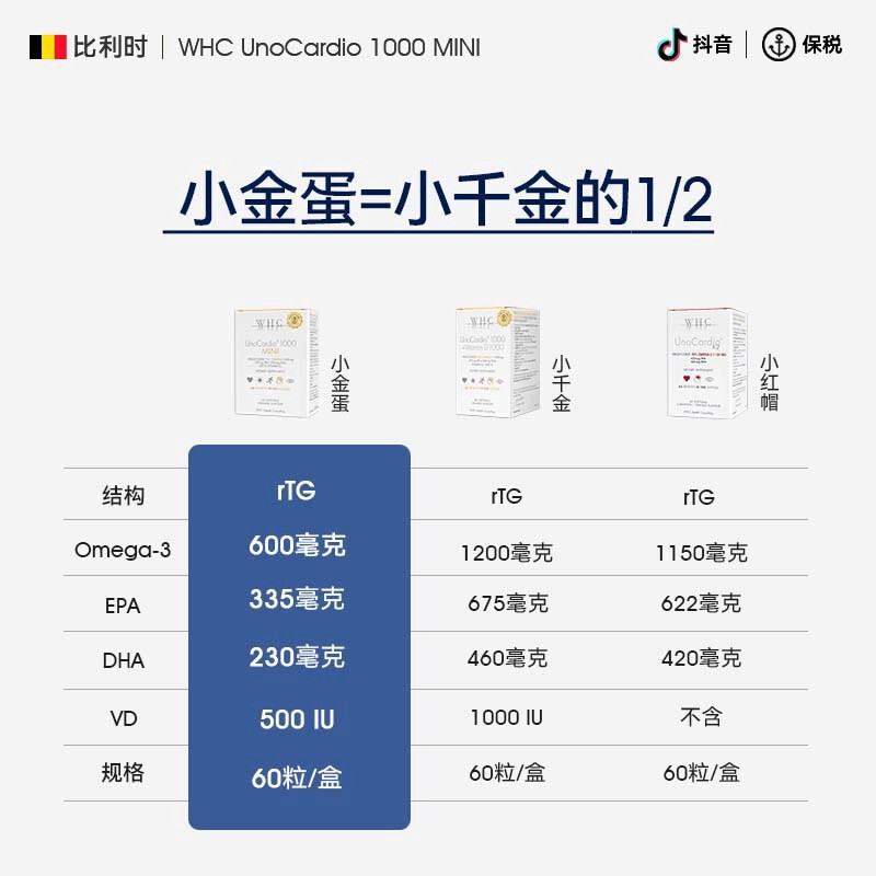 比利时WHC小金蛋深海鱼油95%高纯度rTG高含量Omega3备考60粒/盒DP|undefined